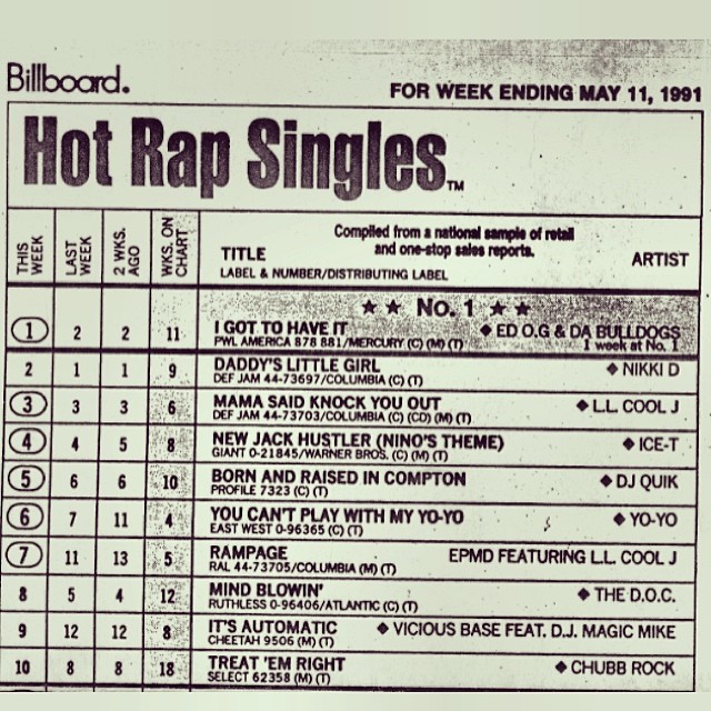 Billboard Rap Chart (May 11th, 1991) | Blackout Hip Hop