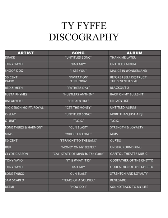 Ty Fyffe Disography_Page_1 Ty Fyffe Disography_Page_1