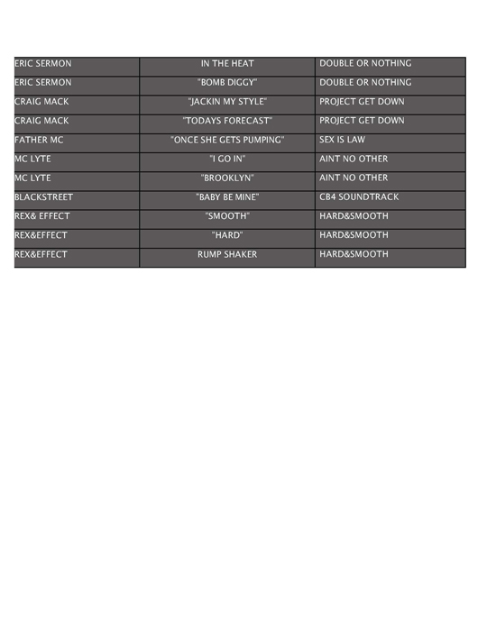 Ty Fyffe Disography_Page_4 Ty Fyffe Disography_Page_4