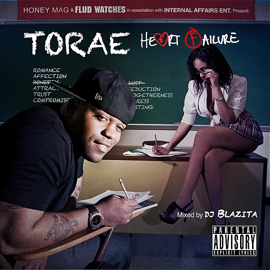 Torae – Point Of View
