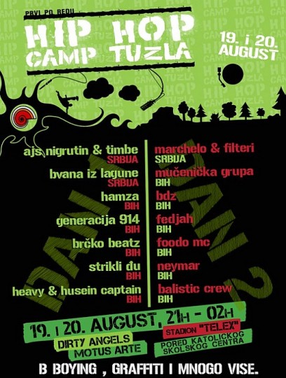 hhc tuzla