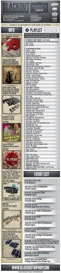 PLAYLIST 27.3.2012