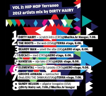 Mr. Dirty Hairy – Terraneo Hip Hop Mix