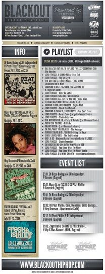 PLAYLIST FINESSE BOOGIE BLIND