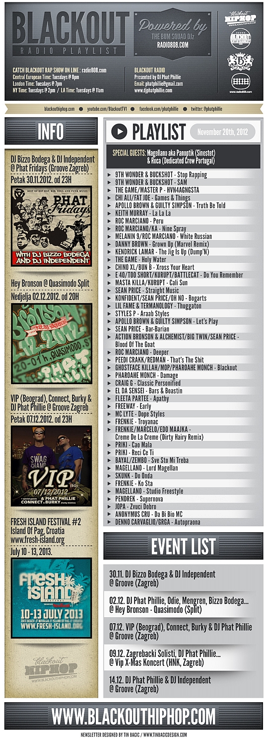 Blackout Radio Playlist & DL Links (Nov 20th, 2012)