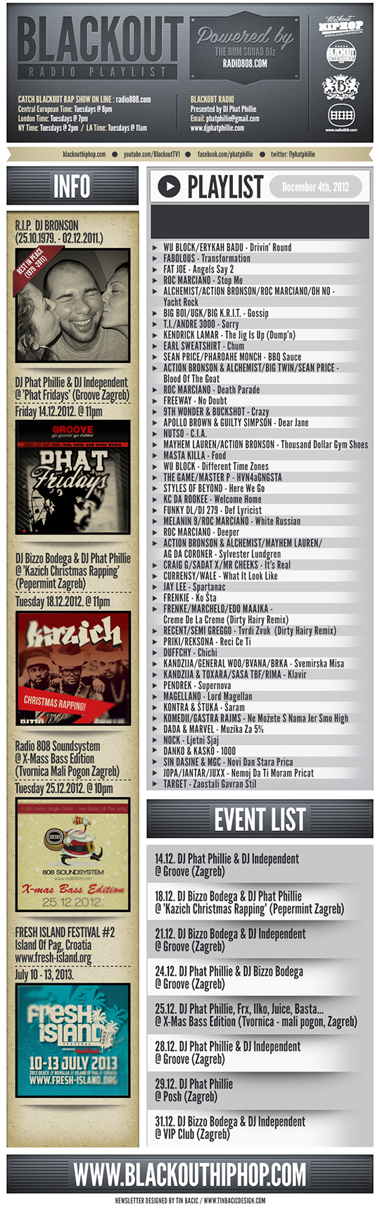 Blackout Radio Playlist & DL Links (Dec 4th, 2012)
