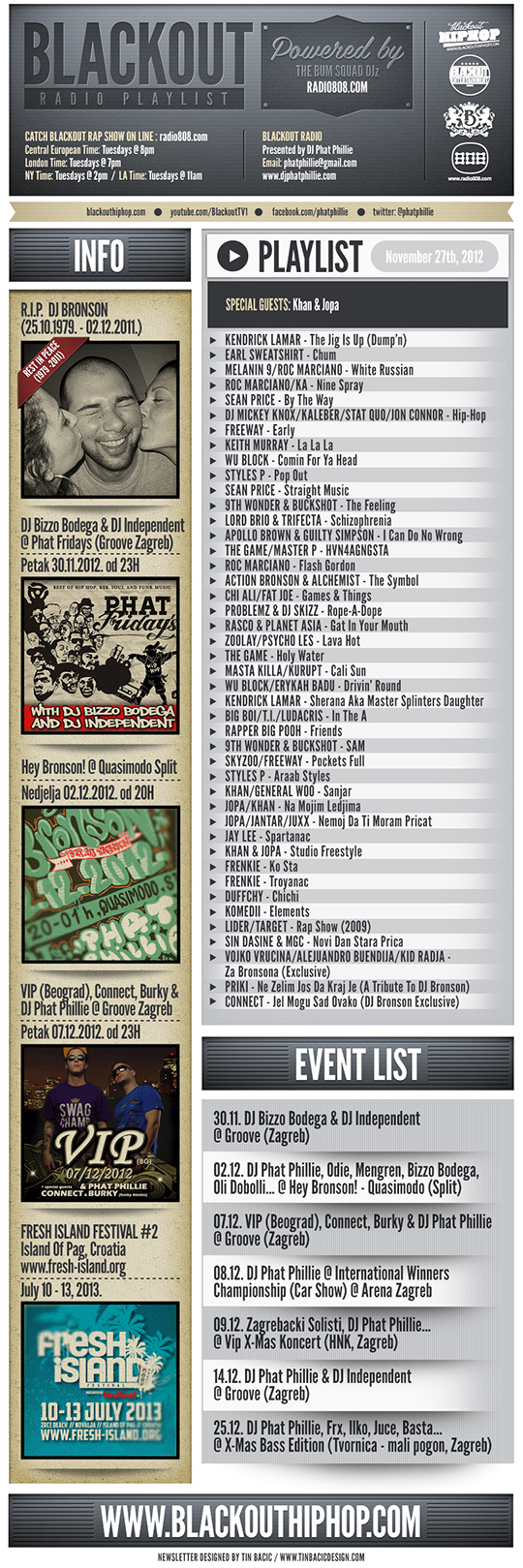 Blackout Radio Playlist & DL Links (Nov 27th, 2012)