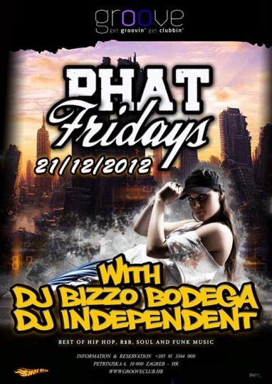 phatf2112 blog