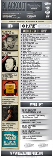 PLAYLIST 8-1