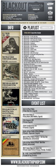 PLAYLIST 5-3