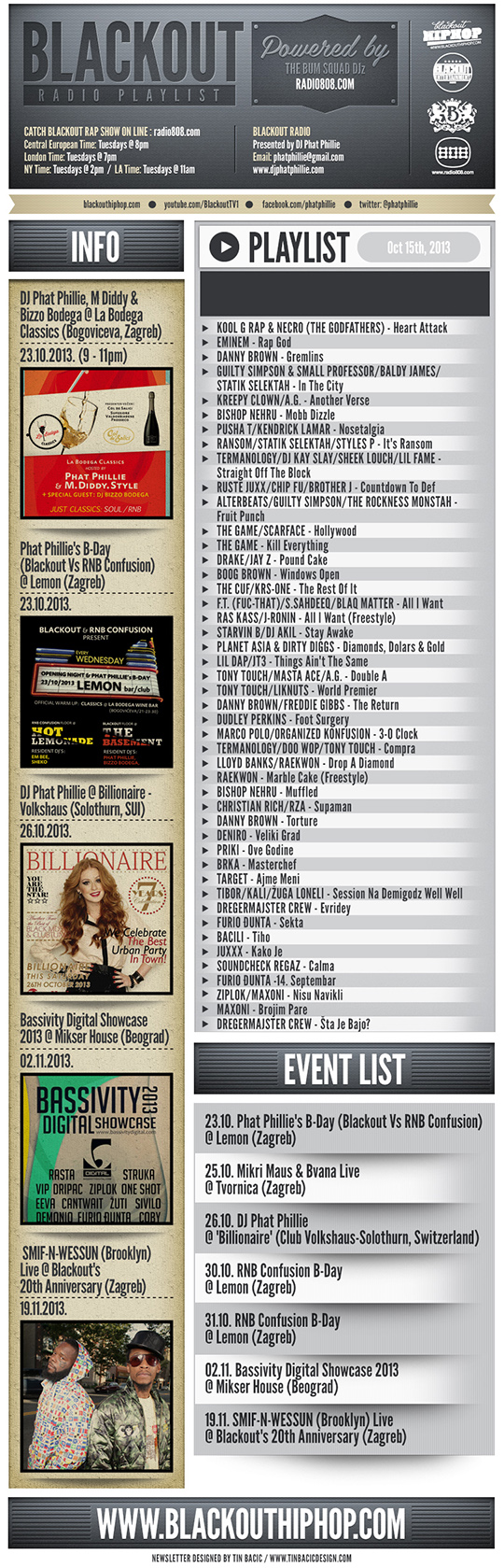 PLAYLIST 15-10