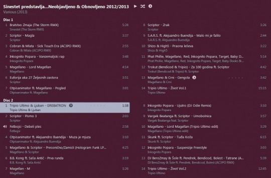 tracklist Sinestet predstavlja Neobjavljeno & Obnovljeno 2012/2013 (download)