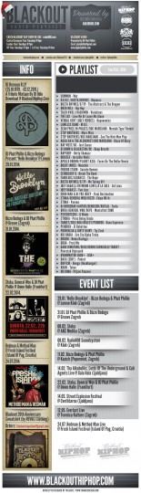 PLAYLIST 21.01.