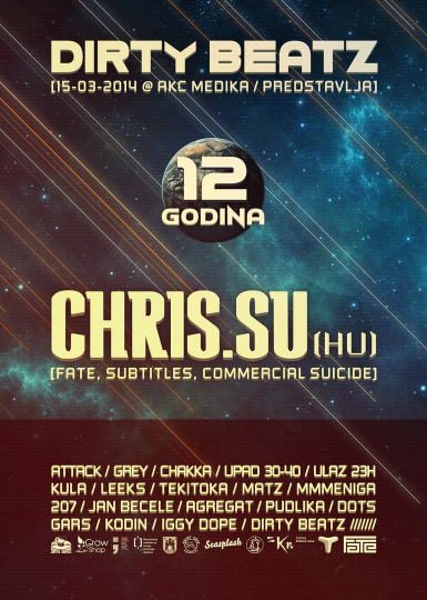 Chris.Su @ Dirty Beatz, AKC Medika (15.03.)