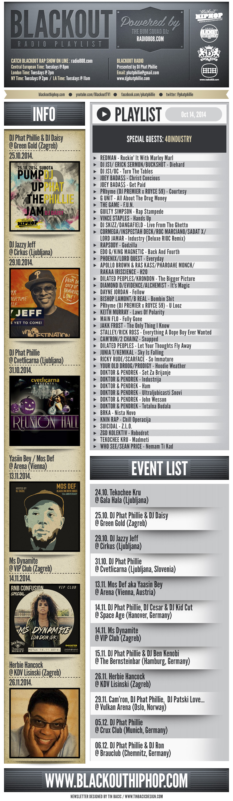 PLAYLIST 14-10