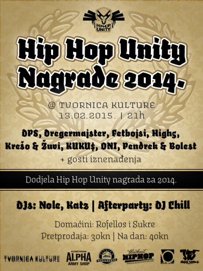 hhu nagrade