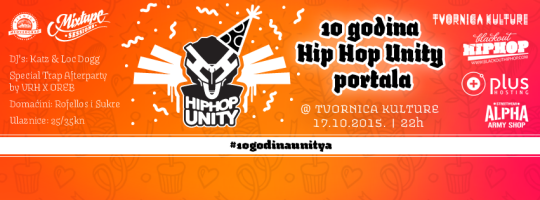 10 goina unity