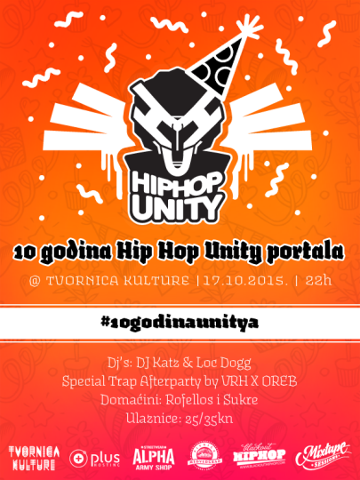 hh unity