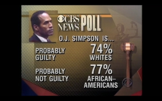 who-got-the-juice-oj-simpson-trial-20-years-later-video