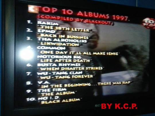 Throwback: Blackout Rap Show '97 Album Top 10 Chart