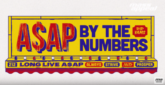 Video: A$AP Mob by the Numbers