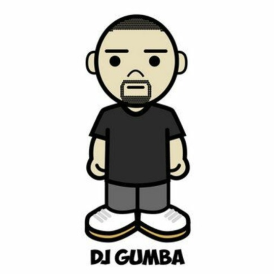 DJ Gumba – Independent Hip Hop Mix (November 2021)